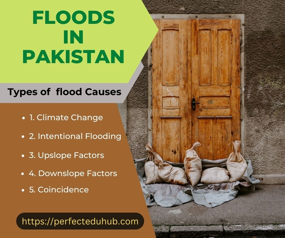 types-of-flood-cause