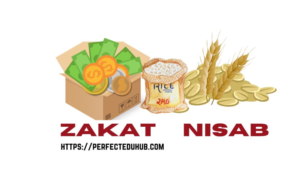 Intro-to-ZAKAT-and-its-NISAB-in-2023